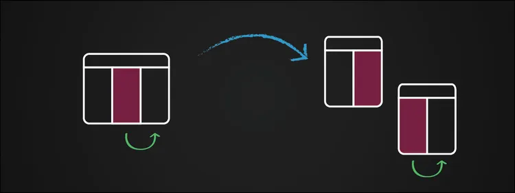 Representation of a DB table being normalized